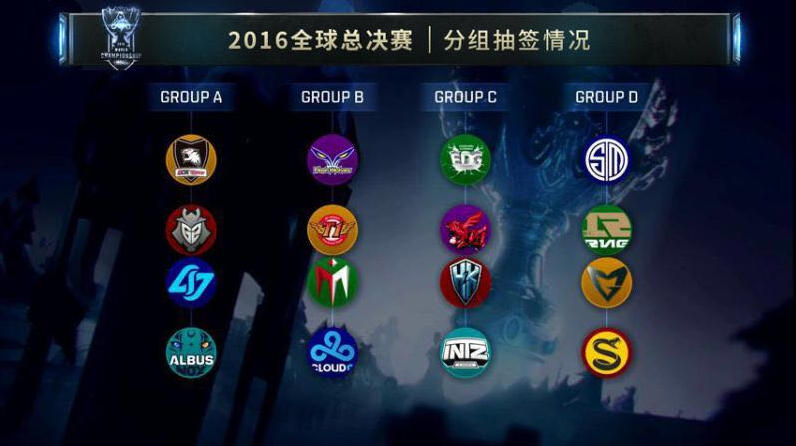 团点
