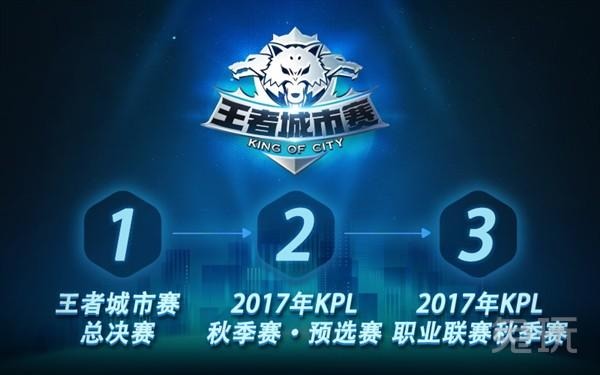上课时间！Zeus Quesanti 教授 Siwoo Gnar。双C在团战中展现他们的实力。 Hanwha Life Esports 赢得了第一场比赛