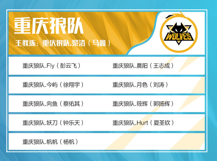 milkyway 短采访：今年的最好成绩是第六名，我希望明年能更好