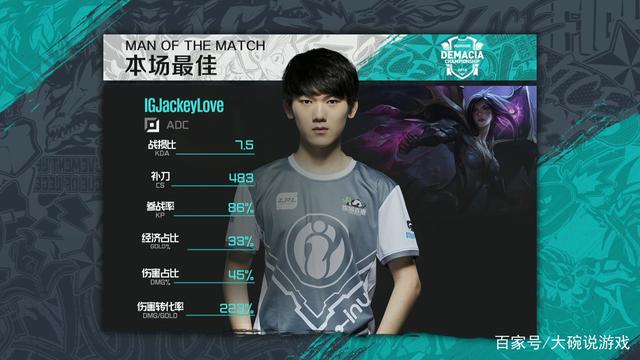 CSGO袋鼠杯：BIG 2-1 击败Faze成功夺冠！
